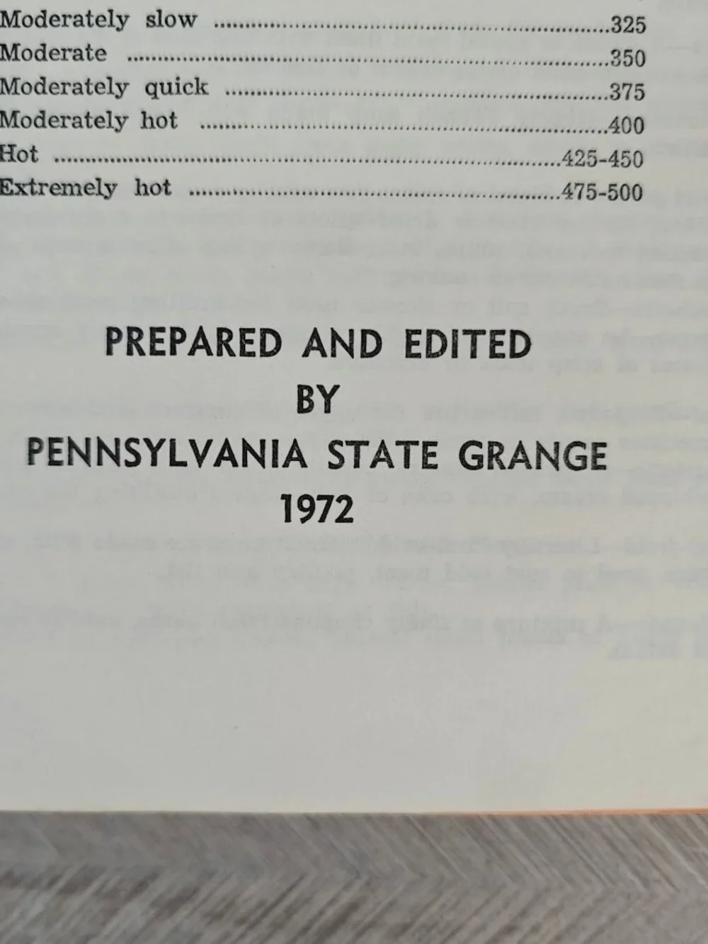 Pennsylvania State Grange Cookbook 1972 Spiral-Bound Cookbook Vintage